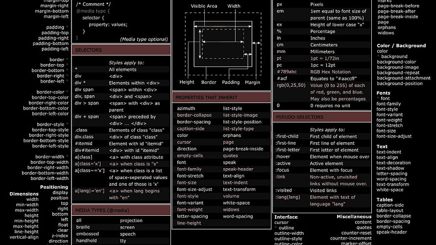 Comprehensive CSS Reference Chart with Selectors, Properties, and Units HD wallpaper