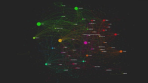 Programming Language Relationship Network Visualization on Dark Background HD wallpaper