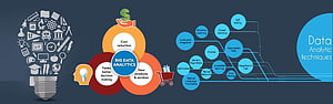 Big Data Analytics Infographic with Machine Learning and Data Mining Techniques HD wallpaper