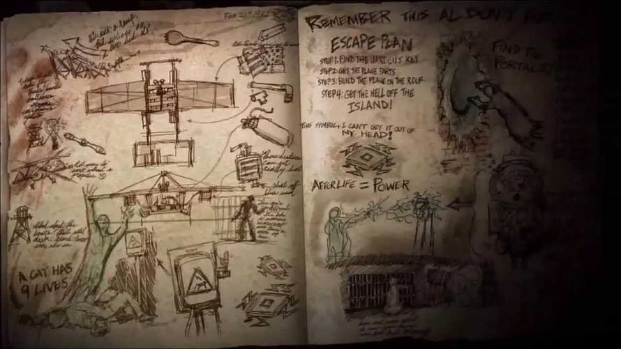 Call of Duty Black Ops 2 Mob of the Dead Notebook Escape Plan Sketch HD wallpaper