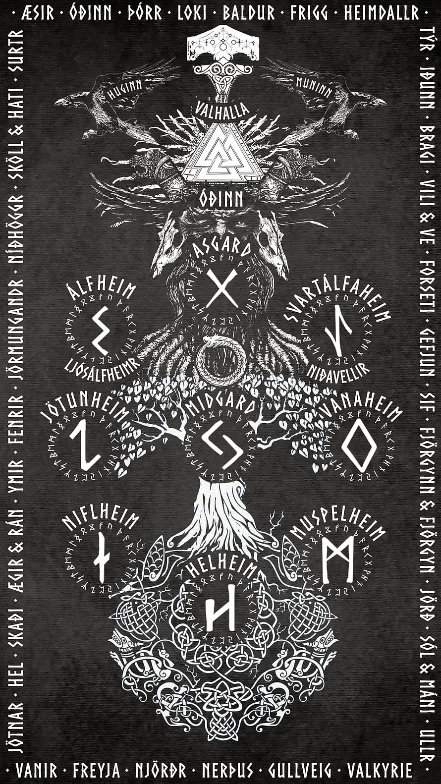 Norse Mythology Nine Realms Tree of Life with Odin and Valhalla HD phone wallpaper