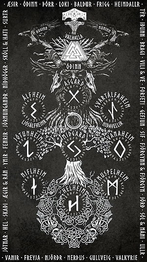 Norse Mythology World Tree Diagram with Odin and Nine Realms HD phone wallpaper