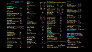 GNU Emacs Reference Card Cheat Sheet for Linux and Unix Developers HD wallpaper