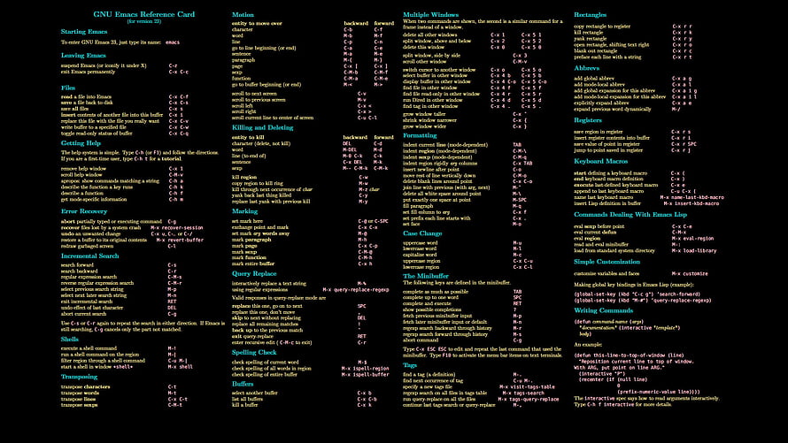 GNU Emacs Reference Card Cheat Sheet for Linux and Unix Developers HD wallpaper