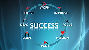 Circular Business Success Infographic with Key Motivational Elements HD wallpaper