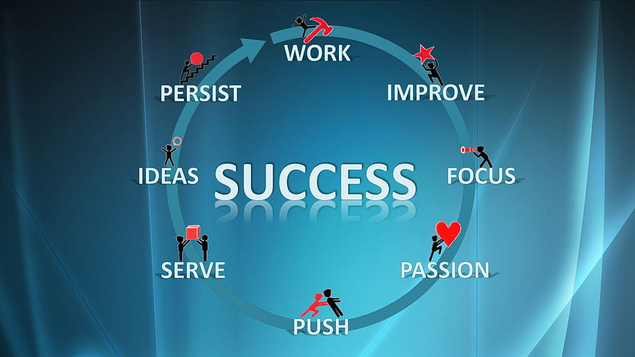 Circular Business Success Infographic with Key Motivational Elements HD wallpaper