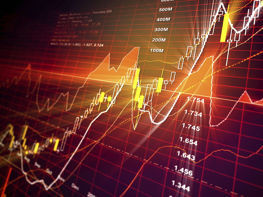 Dynamic Stock Market Candlestick Chart with Financial Data and Trading Indicators HD wallpaper