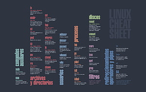 Linux Command Reference Infographic with Terminal Commands and Utilities HD wallpaper
