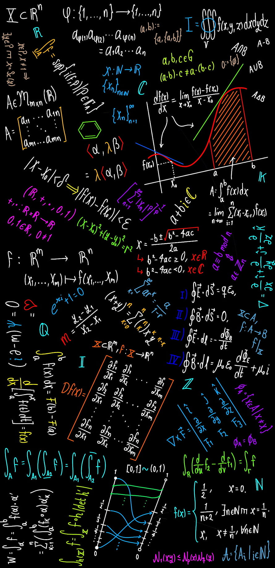 Colorful Mathematical Equations and Physics Formulas on a Black Background HD phone wallpaper