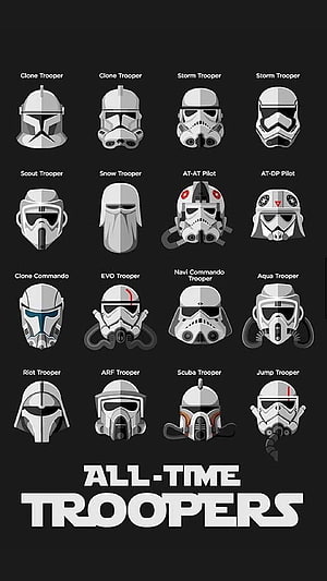 Star Wars Trooper Helmet Collection Poster Featuring Clone and Storm Trooper Variants HD phone wallpaper