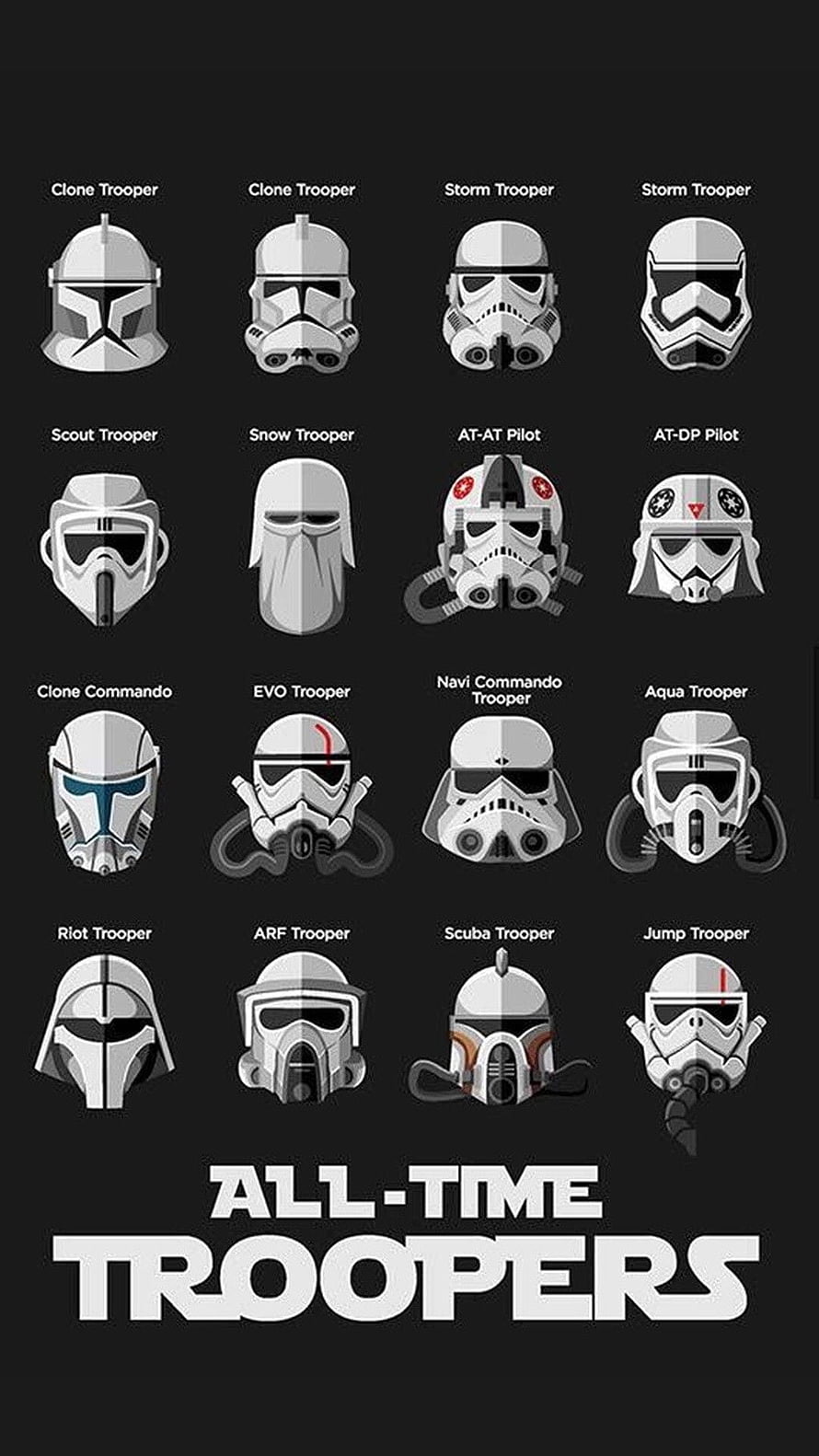 Star Wars Trooper Helmet Collection Poster Featuring Clone and Storm Trooper Variants HD phone wallpaper