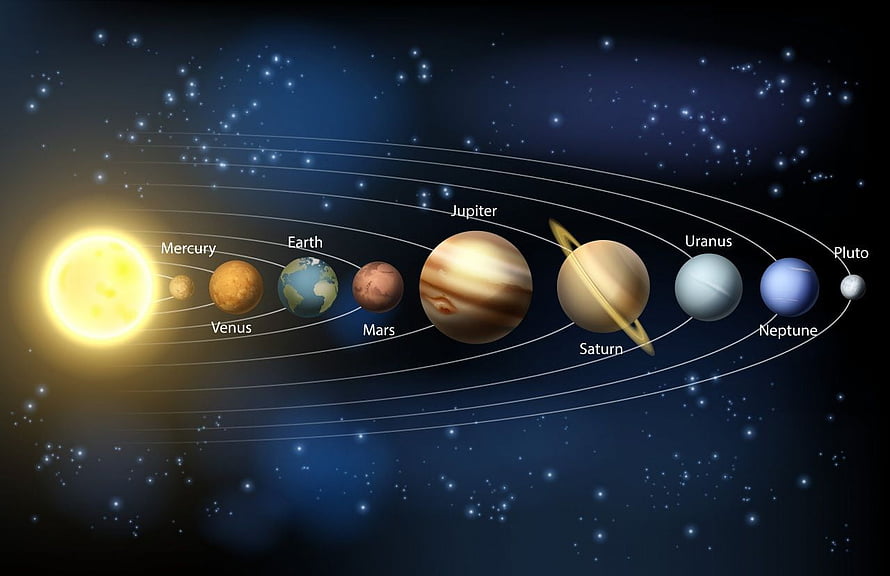 Labeled Solar System Diagram Featuring Sun and All Planets in Orbit HD wallpaper