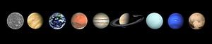 All Nine Planets of the Solar System Arranged in a Row Against Deep Space HD wallpaper
