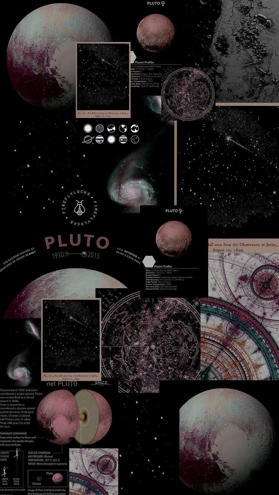 Pluto Dwarfs Planet Infographic with Celestial Maps and Space Data HD phone wallpaper