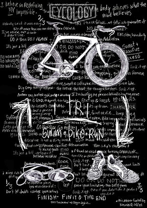 Ironman Triathlon Chalkboard Art with Bicycle, Running Shoes, and Motivational Quotes HD phone wallpaper