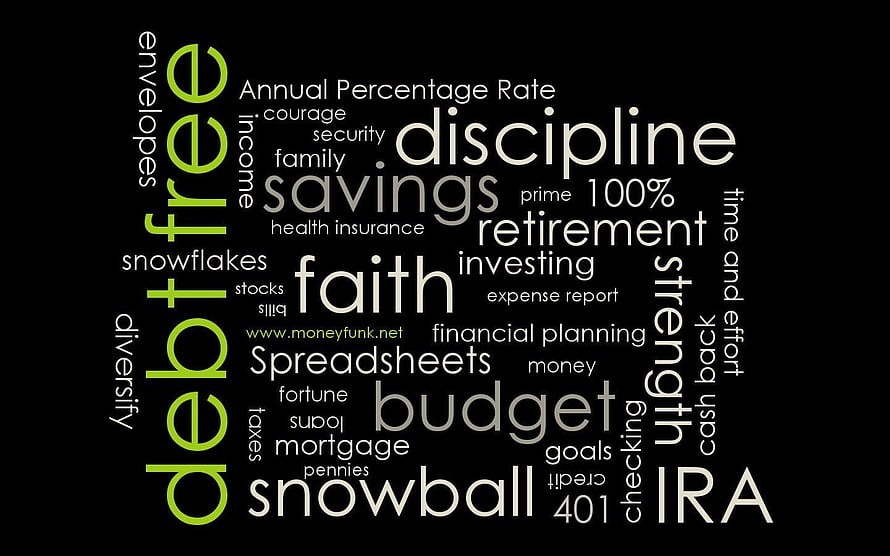 Debt Free Financial Planning Word Cloud with Budgeting and Savings Terms HD wallpaper