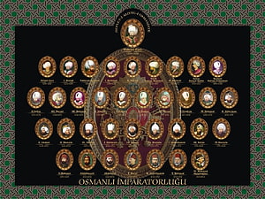 Complete Ottoman Empire Sultans Family Tree and Dynasty Lineage Chart HD wallpaper