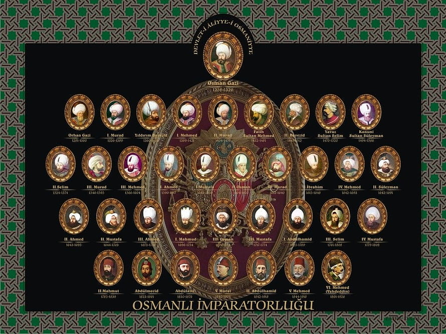Complete Ottoman Empire Sultans Family Tree and Dynasty Lineage Chart HD wallpaper