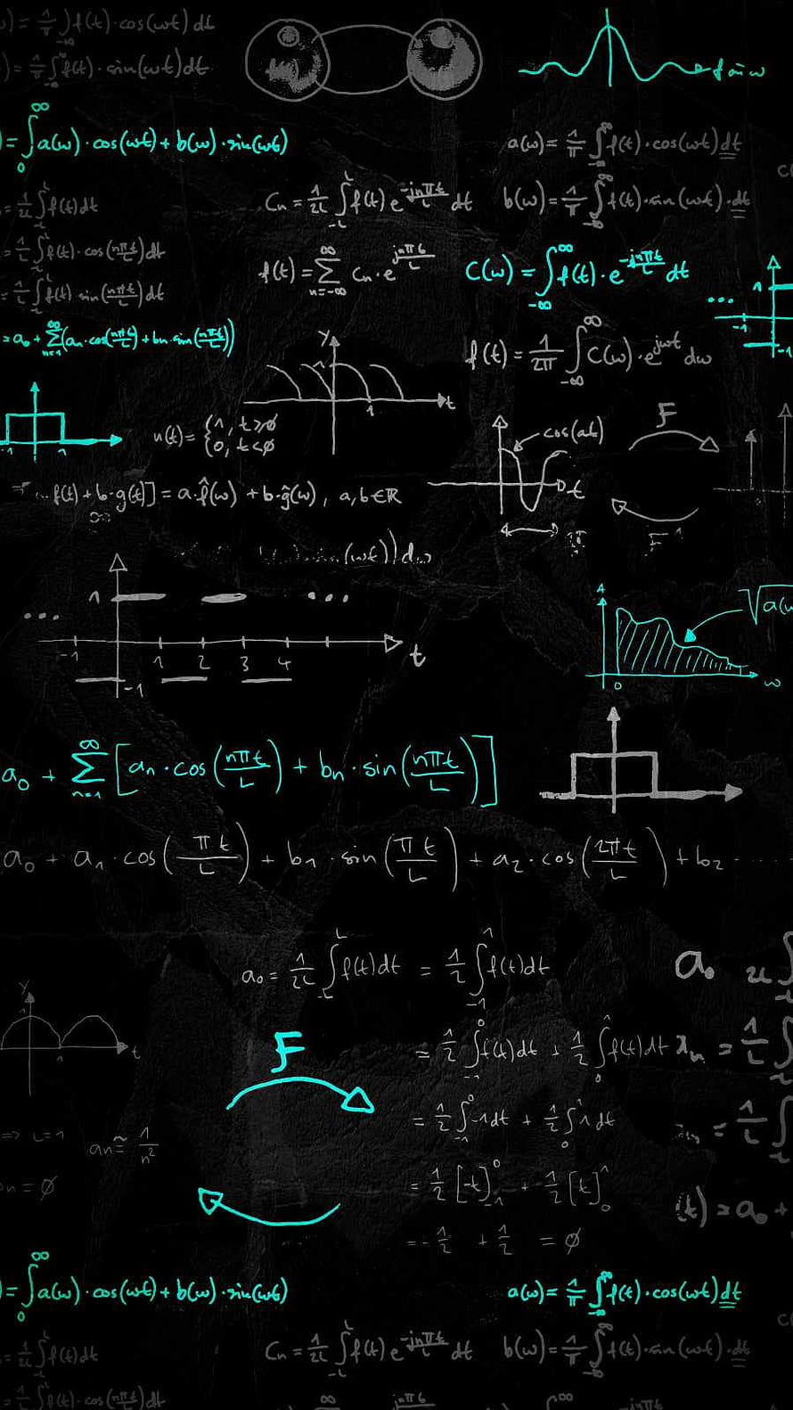 Fourier Series and Transform Equations on a Blackboard with Graphs HD phone wallpaper