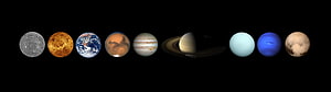 All Planets of the Solar System Arranged in a Row Against a Black Space Background HD wallpaper