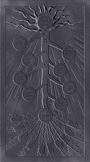 Fullmetal Alchemist Brotherhood Gate of Truth Kabbalah Tree of Life Engraving HD phone wallpaper