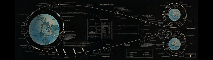 Satellite Orbit Diagram with Earth and Space Station Schematic on Black Background HD wallpaper