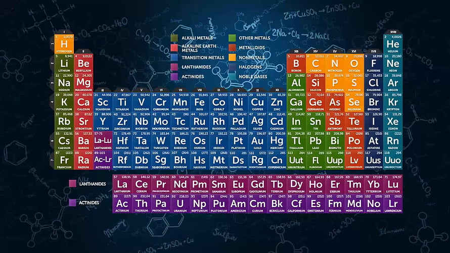 Colorful Periodic Table of Elements with Chemical Formulas on Dark Background HD wallpaper