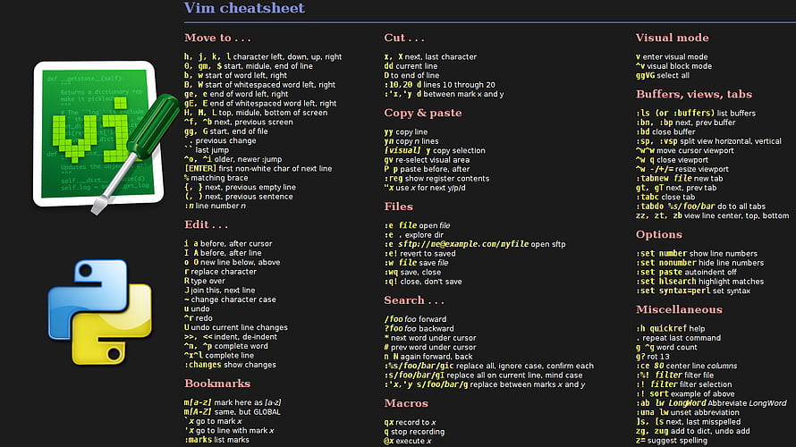 Vim and Python Command Reference Guide for Developers HD wallpaper