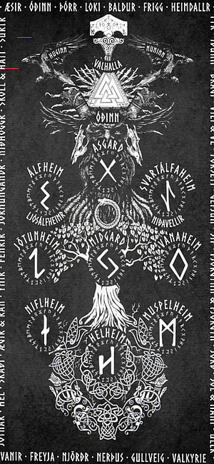 Norse Mythology Nine Realms Tree of Life with Odin and Valhalla HD phone wallpaper
