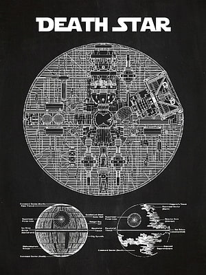 Star Wars Death Star Technical Blueprint Schematic Poster with Detailed Cross-Section Diagrams HD phone wallpaper