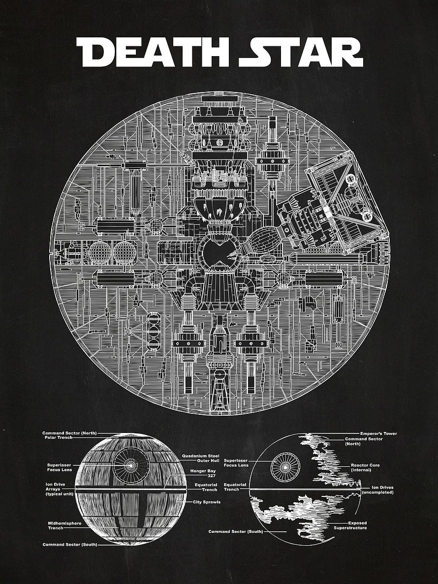 Star Wars Death Star Technical Blueprint Schematic Poster with Detailed Cross-Section Diagrams HD phone wallpaper