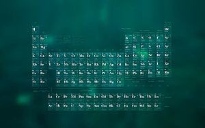 Periodic Table of Elements on Dark Teal Background HD wallpaper