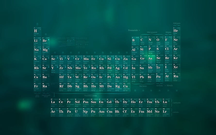Periodic Table of Elements on Dark Teal Background HD wallpaper