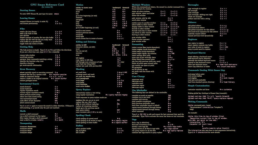 GNU Emacs Reference Card Cheat Sheet for Developers and Programmers HD wallpaper