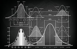 Normal Distribution and Standard Deviation Statistical Charts on Blackboard HD wallpaper