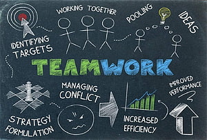 Teamwork Concept Chalkboard Illustration with Strategy and Performance Diagrams HD wallpaper