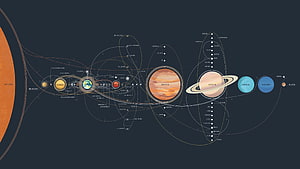 Illustrated Solar System Map with Planets, Moons, and Orbital Paths HD wallpaper