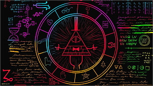 Neon Glitch Art Triangle Eye Symbol with Cyberpunk Doodles and Mathematical Equations HD wallpaper