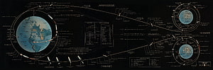 NASA Space Shuttle Mission Diagram with Earth and Lunar Orbit Schematic HD wallpaper