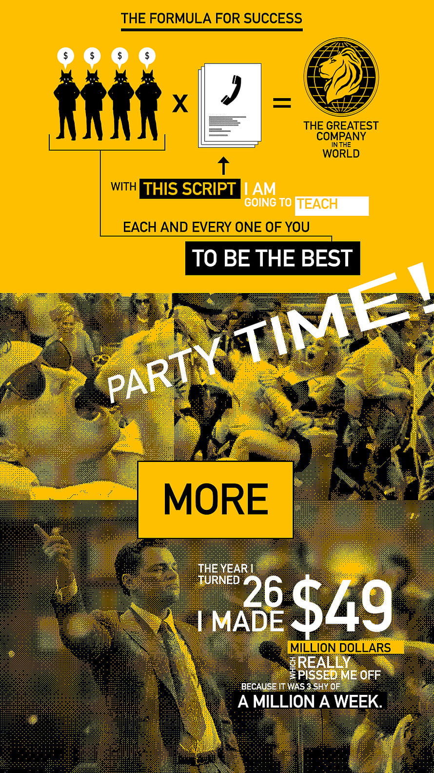The Wolf of Wall Street Motivational Poster with Success Formula and Party Scene HD phone wallpaper